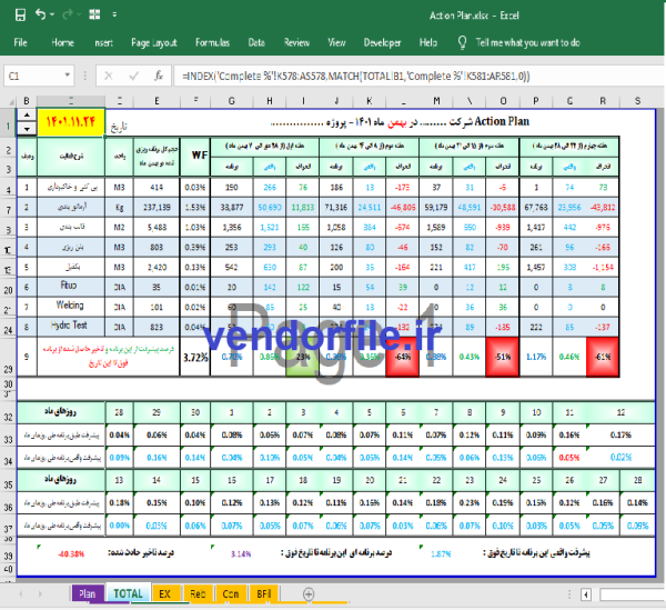 فایل اکسل اکشن پلن (Action Plan) ماهیانه-برنامه ریزی و کنترل پروژه